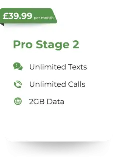 Pro Stage 2