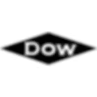 Dow chemical