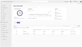 Microsoft Teams admin center client health dashboard showing update status, crash trends, and top issues
