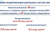 Новости: Подряд под контроль - новости Чебоксары, Чувашия