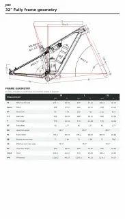 32" Fully Frame set - Pre Order Special
